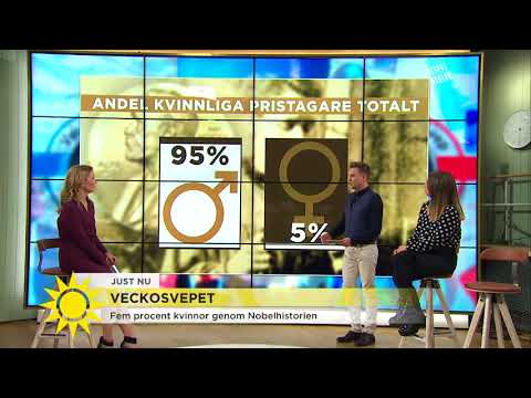 Pihlblad om Nobelpriset: "Jag blir så trött på MÄN!" - Nyhetsmorgon (TV4)