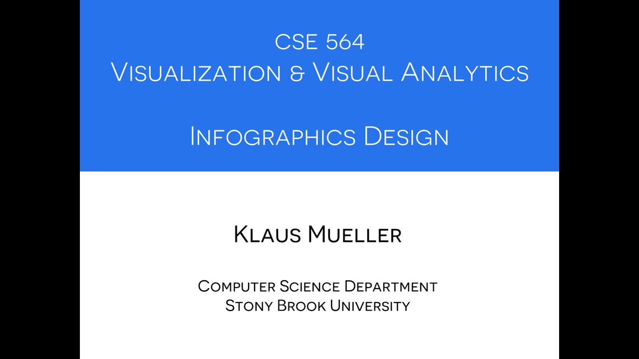 CSE 564 Visualization, lecture on Infographics