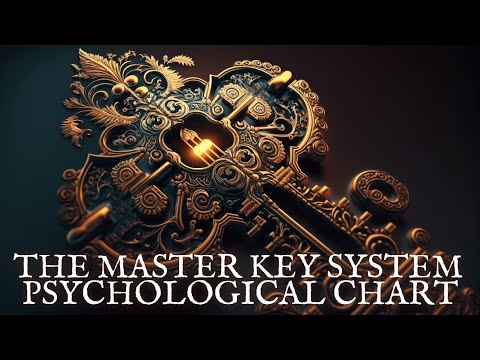 , title : 'The Master Key System: Learn How to Use this Powerful Psychological Chart to Overcome Any Obstacle'