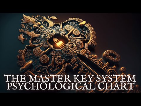 The Master Key System Psychological Chart