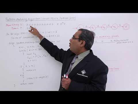 Knuth Morris Patterson (KMP) Pattern Matching Algorithm