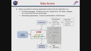 Day CFS - Command and Data Dictionary Utility - Kevin McCluney