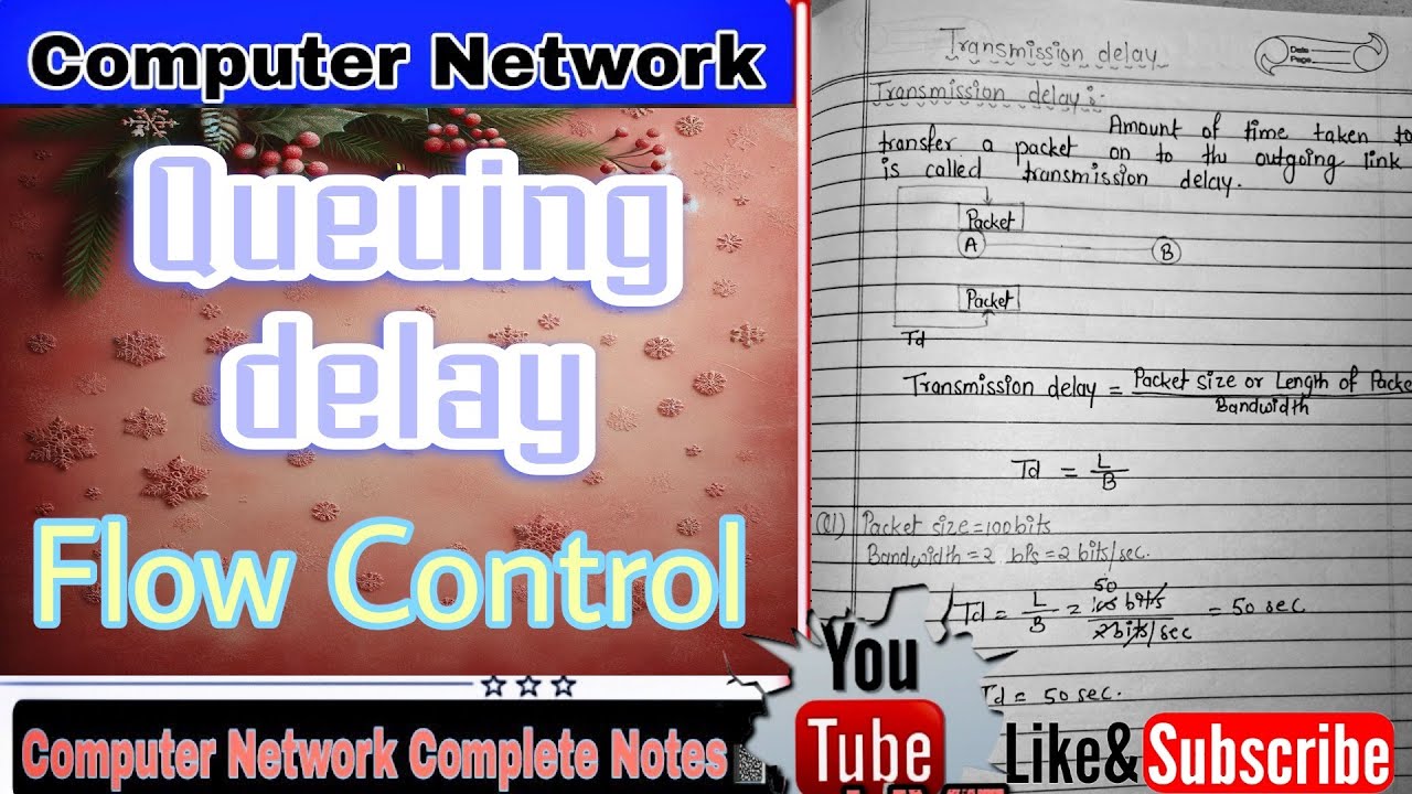 Queuing Delay in Networking: Understanding Flow Control 🌐 #ComputerNetwork