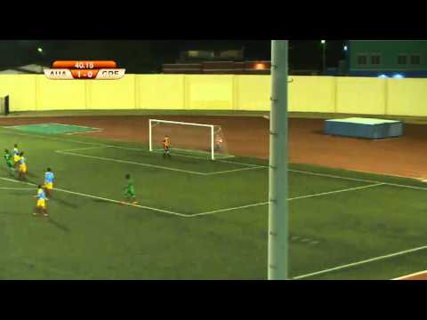 Grenada  Vs Aruba Under 20