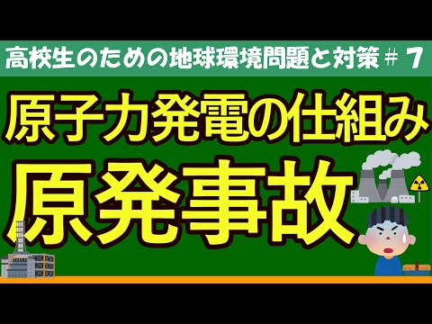 シノン原子力発電所 - 定義