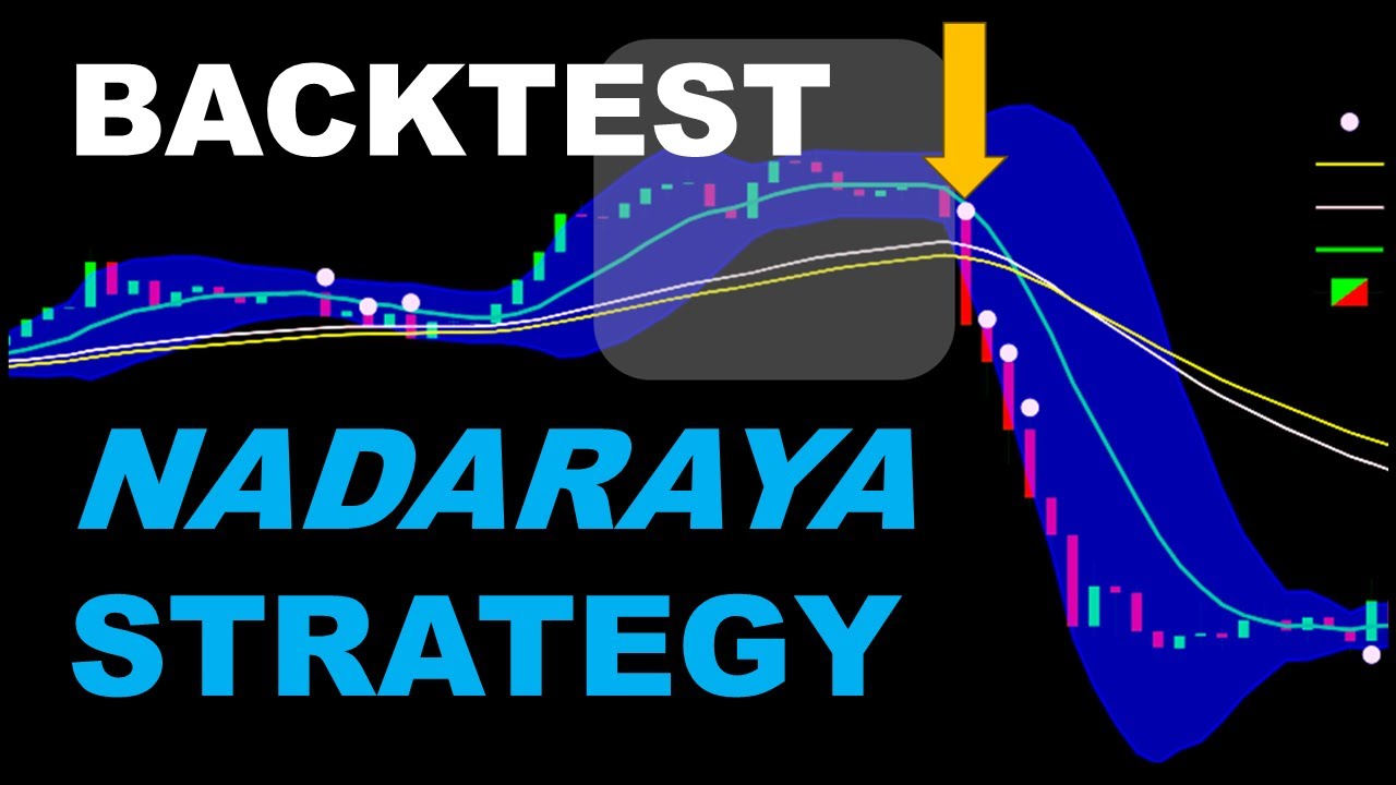 Nadaraya Watson Indicator VS. Bollinger Bands: Backtest and Python Code Included!