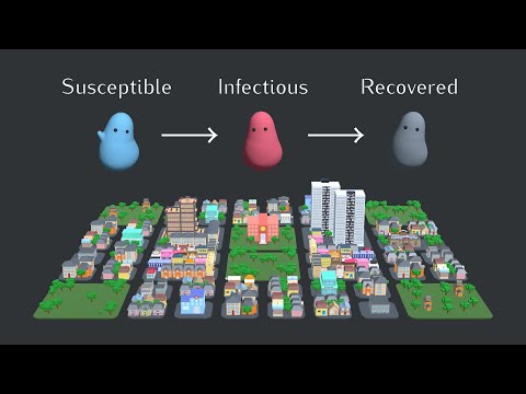 Epidemic, Endemic, and Eradication Simulations