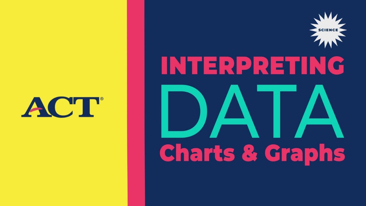 ACT Prep – Interpreting Data Charts & Graphs