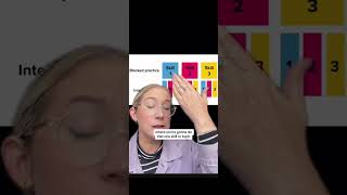 How Interleaving Can Help You Study Smarter #shorts