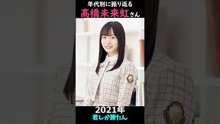 【日向坂】年代別に振り返る髙橋未来虹さん【1分】#shorts