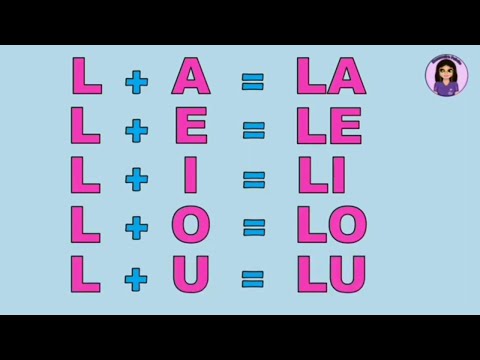 FAMÍLIA SILÁBICA COMPLETA. SILABÁRIO. SÍLABAS SIMPLES. COMPILAÇÃO  #alfabetizacao #familiassilabicas