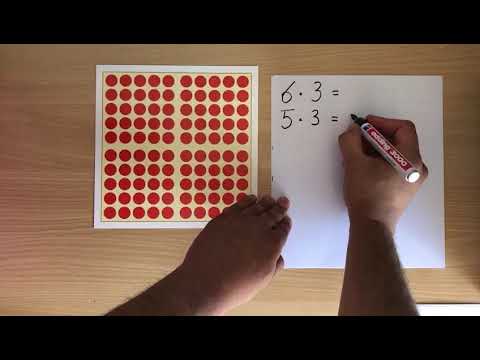 Sechser-Reihe Einführung