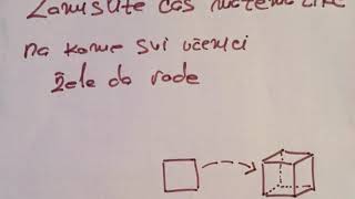 Zamislite ...