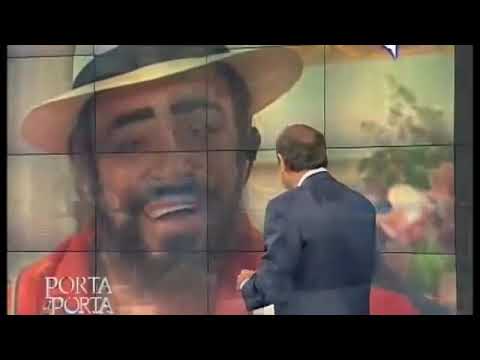 Luciano Pavarotti Ultima Intervista nel 2007