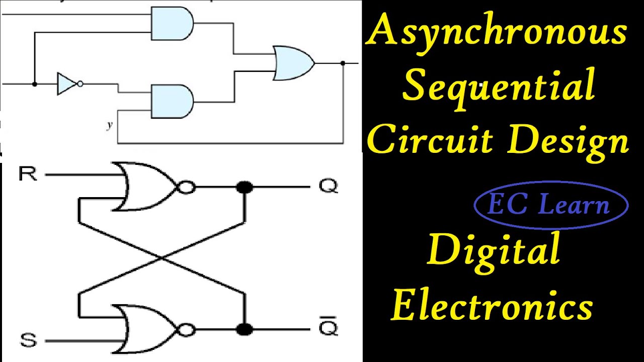 Asynchronous Sequential Circuit Design | Digital Electronics