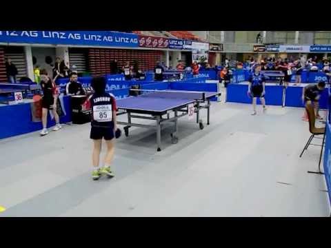 Linz 2014 Čokić/Jockov - Klajber/Ivanco (SVK)