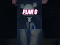 Michael Afton Plans A B C Shorts Fnaf Michaelafton Plans Fnaf3 Fnaf6