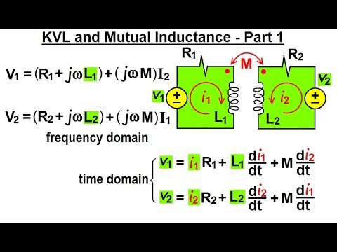 Electrical Engineering Ch 14 Magnetic Coupling 1 of 55 What is Magnetic Flux