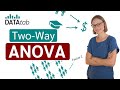 Download Two Way Anova Full Course Mp3 Song