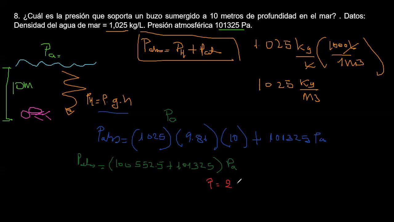 8. Propiedades de fluidos ||#Fluidos #Presión #Ejerciciosresueltos
