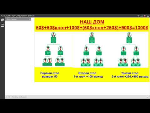 1.07.19. Компания Эвинизи. Программа НАШ ДОМ.  Ольга Иванова. https://evinizi.org/