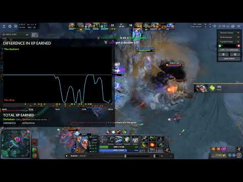 Game-breacking bug DOTA 2 7.20 (25 lvl)