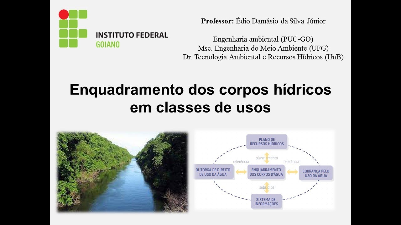 Enquadramento de corpos hídricos em classes de usos