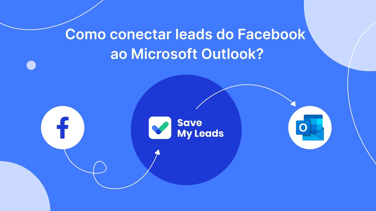 Como conectar leads do Facebook a Microsoft Outlook