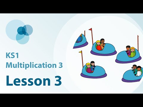 3. Embedding the language of factor & product, making connections between different representations