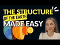 The Structure of the Earth in 5 minutes! *SIMPLE & EASY*