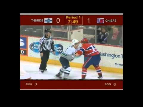 Jaimen Yakubowski vs Carter Proft