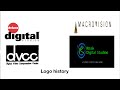 Deluxe Digital Studios Dvcc Macrovision Ritek Digital Studios Logo History