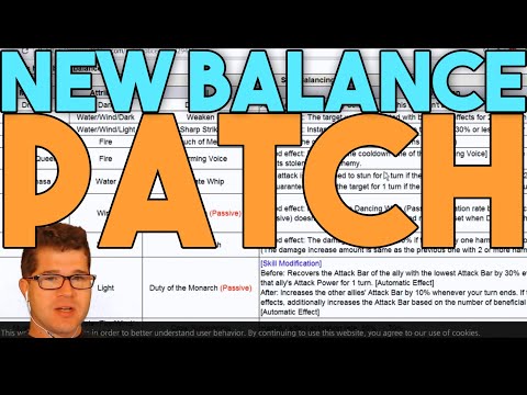 BALANCE PATCH REVIEW! (September 2022 Balance Patch) in SUMMONERS WAR!