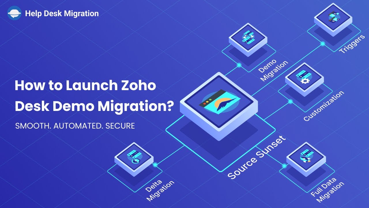 Zoho Desk Import Tutorial: How to Launch Zoho Desk Demo Migration?