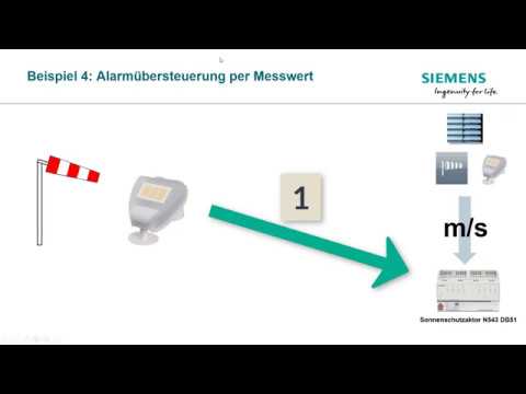 Siemens KNX - N543 Anwendungen DE Beispiel 04 Übersteuerung per Stellwerteingang