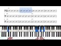 The History Of Boogie Woogie PianoGroove Com