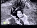 Kathal Paduthum Padu 1966 Movie Songs Jaishankar Vanisri Tamil Cinema Junction