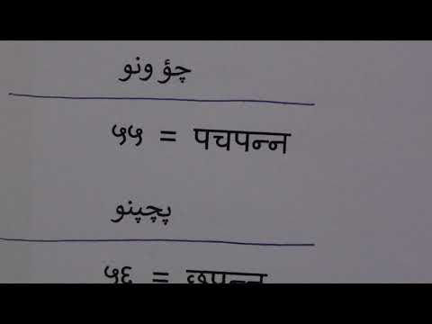 Learn Nepali through Urdu lesson.4 / نیپالی سیکھیں سبق.٤