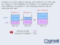 Solving Mixture Questions on the GMAT