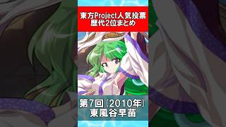 【最新版】2026年 東方Project人気投票 歴代2位まとめ  #Shorts