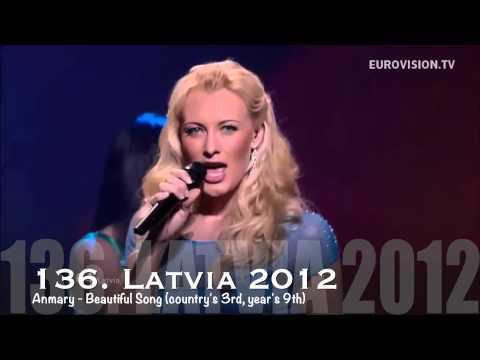 Eurovision Song Contest: My all-time-top-172 (1956-2015)