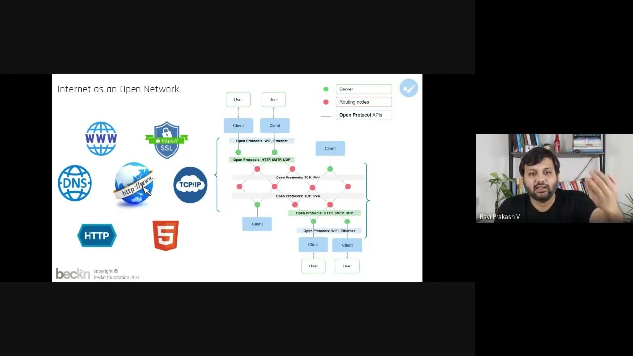 Tech Overview Chapter 01 - Open Networks as a Digital Marketplace