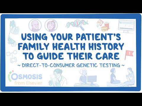 Complex Disease and Polygenic Risk Scores Direct to Consumer Genetic Testing 23andMe