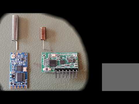 Welche Sendeleistung habe ich - dBm und mW erklärt