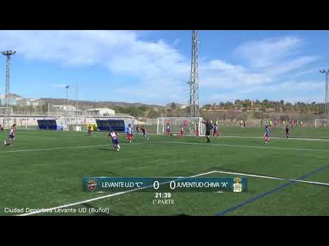 Jornada 18. Levante UD "C"  1 - 0 C.F. Juventud Chiva "A" (Balilla)