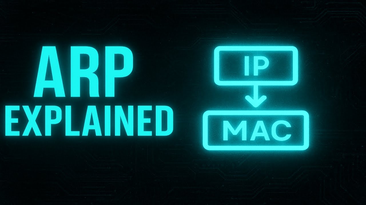 ARP Explained | How IP Addresses Find MAC Addresses