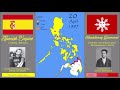 The Philippine Revolution and the Rise of the 1st PH Republic (EVERYDAY from 1896-1899)