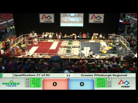 2015 Greater Pittsburgh Regional Match 27