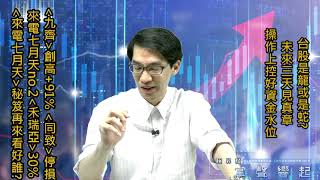 【掌聲響起】#賴昇楷 0721 - 台股後續是龍是蛇? 未來三天見真章；《九齊》創新高+91%，《禾瑞亞》三天二個燈；《同致》按紀律停損，《驊訊、矽創…》獲利下車 (圖)