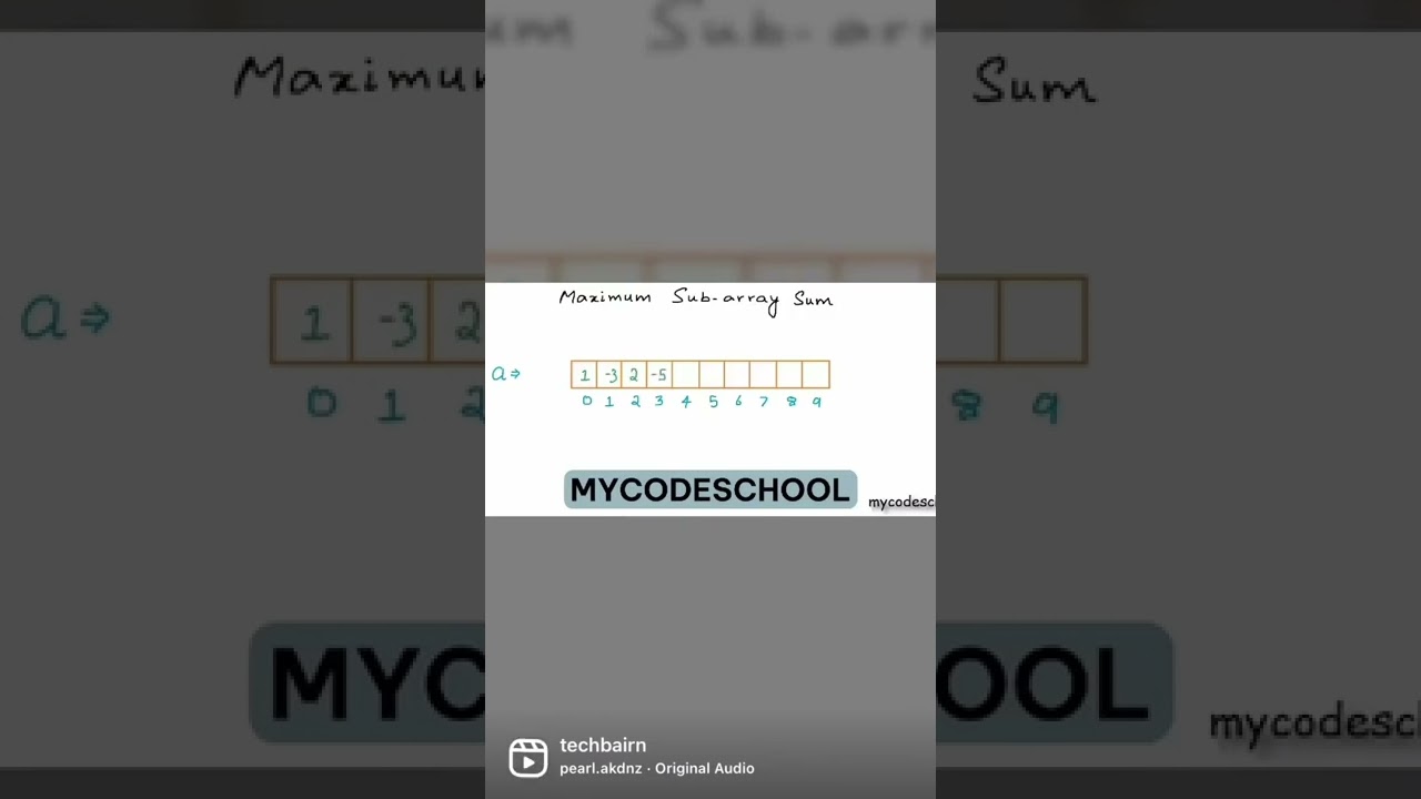 Top 6 YouTube Channels for DSA.